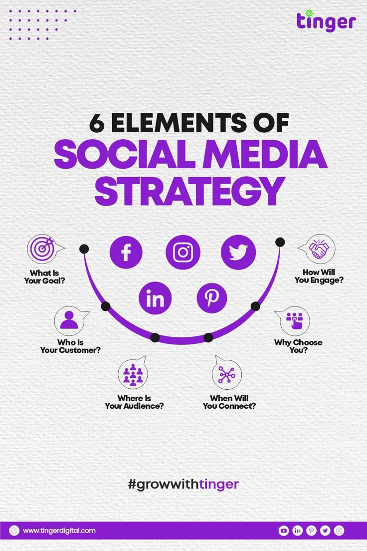 Marketing Materials